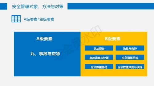 现代企业安全管理与企业形象策划的整合策略