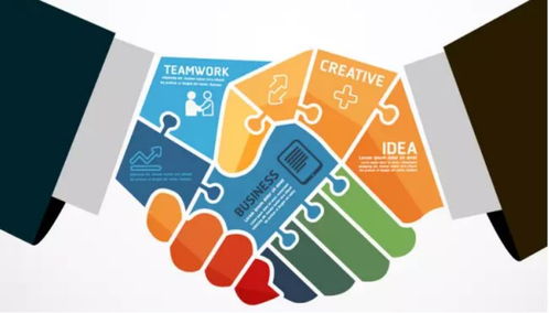 安徽友你企业管理咨询 专业赋能，助力企业持续发展