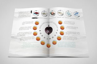 赋能卓越医疗 医院管理咨询公司的全方位解决方案