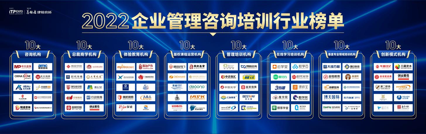 2022培博会&middot;培英奖 暨《2022企业管理咨询培训年度榜单》重磅揭晓